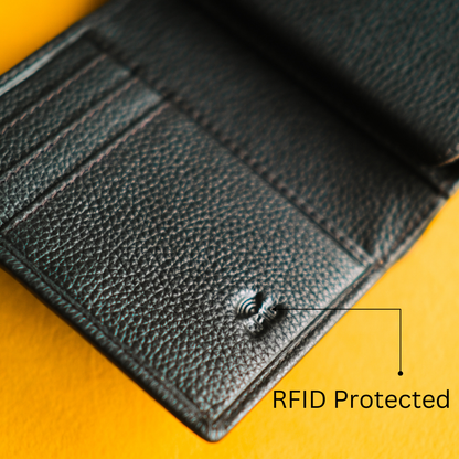 Denver RFID Protected Wallet Cardholder with Coin Pocket