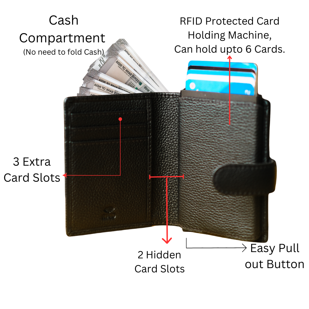 Denver RFID Protected Wallet Cardholder with Coin Pocket